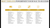 Amazing Year-Based Best Timeline PowerPoint Presentation