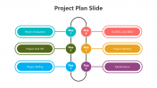 Editable Project Plan PowerPoint And Google Slides Template