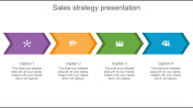 Sales Growth Strategy Presentation With Chevron Shapes