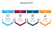 Discover Business PPT Presentation And Google Slides