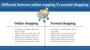 Online Shopping VS Normal Shopping PPT and Google Slides