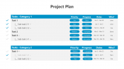 Project Plan PowerPoint And Google Slides Template