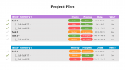 Project Plan PPT Presentation And Google Slides Themes