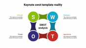 Multi-Colored keynote SWOT Template Presentation