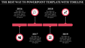 Timeline PowerPoint Templates & Google Slides Themes	