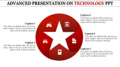 Get mesmerizing Presentation on Technology PPT Slides