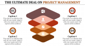Affordable Project Management PowerPoint Slide Themes