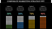Corporate Marketing Strategy PowerPoint Template
