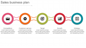 Sales Business Plan PPT Templates & Google Slides Themes