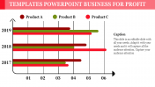 Get Instant Templates PowerPoint Business Presentation