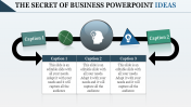 Business PowerPoint Ideas