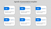 Best Agenda Presentation  PowerPoint and Google Slides