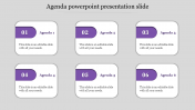 The  Best Agenda PowerPoint Presentation Slide Templates