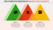 Inspire Project Management PowerPoint Presentation Template