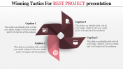 Project Presentation PPT Templates and Google Slides For Your Requirement