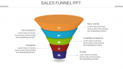 Editable Sales Funnel PPT Template Presentation Design