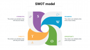 Awesome SWOT Model Template In Multicolor Presentation