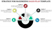 sales plan template PPT