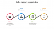 Sales Strategy PowerPoint Presentation and Google Slides