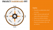 Creative Project Dashboard PPT Presentation Template