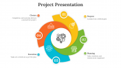 Predesigned Project Presentation And Google Slides Template