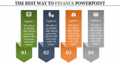 Effective Finance PowerPoint Presentation Template