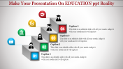 Effective Presentation on Education PPT  and Google Slides