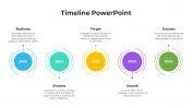 Use Timeline PPT Presentation And Google Slides Template