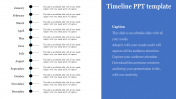Timeline PPT Templates And Google Slides Themes