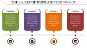 Get mesmerizing Template Technology PowerPoint and Google Slides