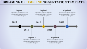 Dazzling Timeline Presentation Template Themes PowerPoint
