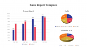 Striking Sales Report PowerPoint Template And Google Slides