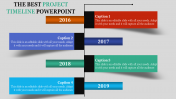 Good-Looking Project Timeline PowerPoint Presentation