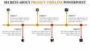 Stunning Strapped Project Timeline PowerPoint slides