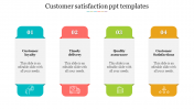 Customer Satisfaction PPT Templates and Google Slides