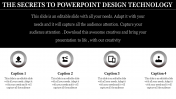 Technology PowerPoint Templates and Google Slides Themes