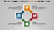 Education PowerPoint Templates & Google Slides Themes