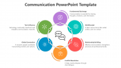Communication PPT And Google Slides With Circle Design
