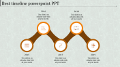 Deal Out This Timeline PowerPoint PPT Presentation