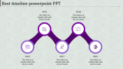 Memorizing Timeline PowerPoint PPT Slides Presentation