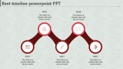 Buy Attractive Timeline PowerPoint PPT Slides Presentation