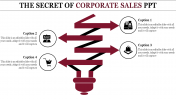 Worthy Corporate Sales Presentation PPT Template 