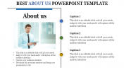 Customizable About Us PowerPoint Template Designs