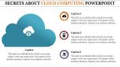 Effective Cloud Computing PowerPoint Presentation Template