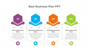 Attractive Best Business Plan PPT And Google Slides Template