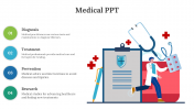 Amazing Medical PowerPoint And Google Slides Template