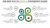 Our Predesigned Medical PowerPoint Slides-Drop Shaped