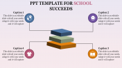 Cube PPT Template For School PPT & Google Slides Themes