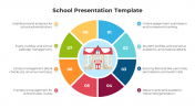 Awesome School PowerPoint And Google Slides Template