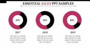 Amazing Sales PPT Samples Template Presentation
